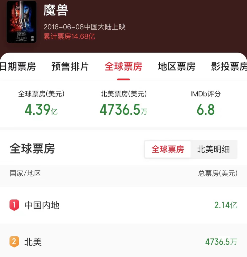 IP太紧张！连小游戏都被改编成电视剧，《遇龙》面临三道难关攻略